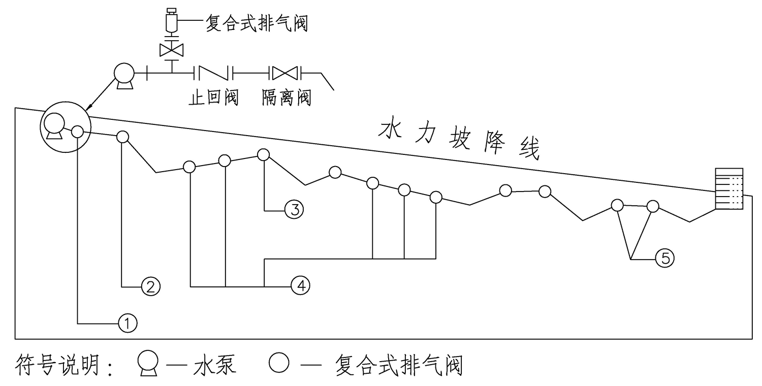 PQ43X中压单口排气阀工作原理-外形尺寸-安装(图2) 图片1.png